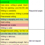 More About That #PitchWars Spreadsheet