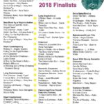 Some Kind of Magic is a finalist in the VRW HOLT Medallion contest